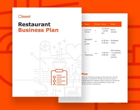 Restaurant Business Plan Template Toast Pos Business Plan Template