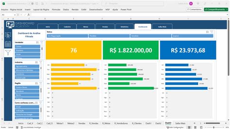 Planilha De Dashboard De Vendas Em Excel Dashboard Academy