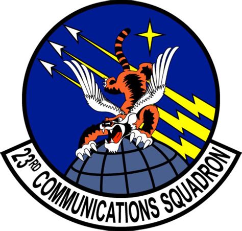 23rd Communications Squadron