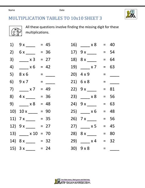 Multiplication Sheets Grade Times Tables Worksheets Hot Sex Picture