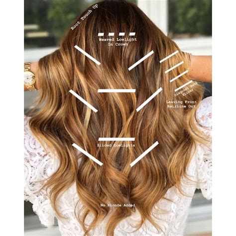 Root Shadow Vs Root Meltdo You Know The Difference Hair Color