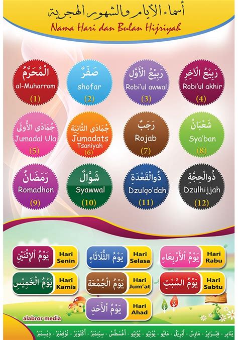 Bulan Dalam Bahasa Arab Unik Edu Solution Demikian Contoh Singkat Hot