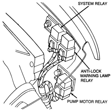 Repair Guides Bendix System 10 Anti Lock Brake System System