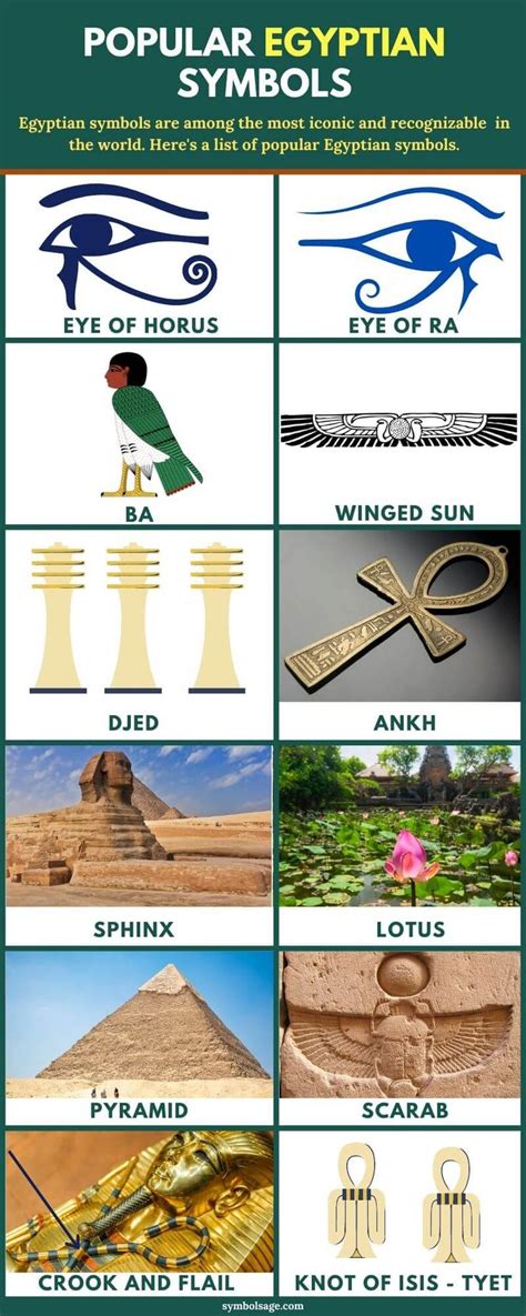 Discover The Meaning Of Egyptian Symbols