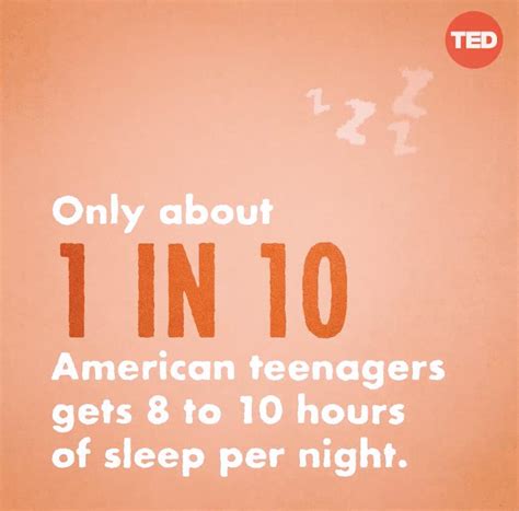 Why Schools Should Start Later For Teens Waking A Teenager Up At 6am Is The Biological
