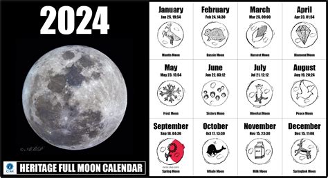 Full Moon Calendar 2024 Full Moon Dates 20232024 Feb 2024 Calendar