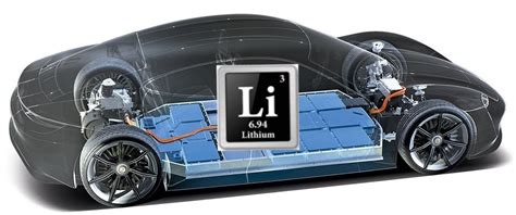 Lithium The White Gold Powering Up The Ev Revolution