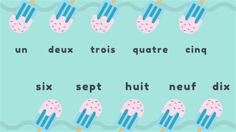 Count To Ten In French And How To Memorize Numbers Speakada