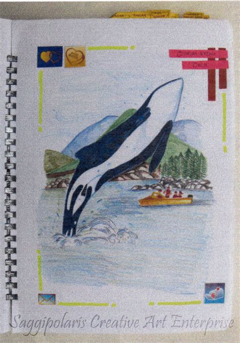 Fungsi kereta permainan berdasarkan reka bentuk yang dihasilkan. Saggipolaris Creative Art Studio: STPM Memoria - Contoh ...