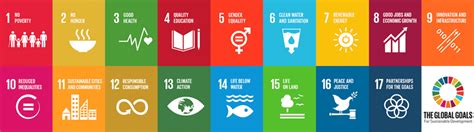 Sdg 4 has ten targets which are measured by 11 indicators. SDG's en waarom je ze als vakbond maar beter aangrijpt ...