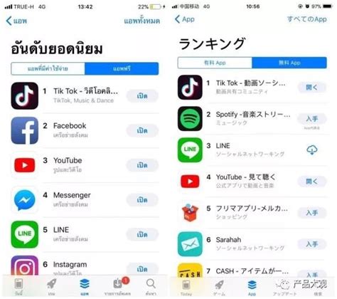 Rank history shows how popular doujin is in the ios, and how that's changed over time. How Douyin became China's top short-video App in 500 days ...