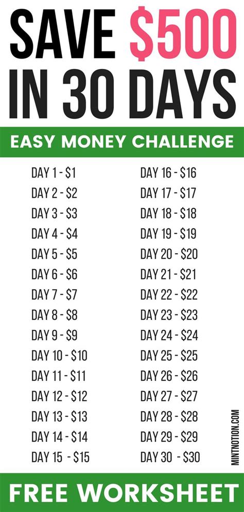 Money Challenge How To Save 500 In 30 Days Money Saving Strategies