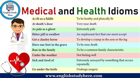 Https Englishstudyhere Idioms Medical And Health Idioms Learn