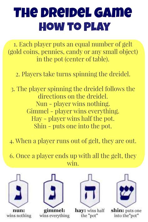 How To Play The Dreidel Game Printable