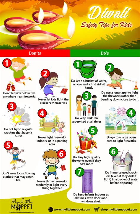 50 Tips For Celebrating A Safe Diwali My Little Moppet