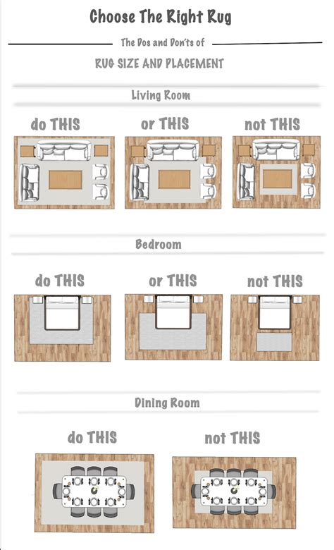 Rug Sizes For Living Room Choosing The Perfect Fit