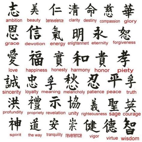 Image Result For Chinese Characters And Meanings Japanese Tattoo