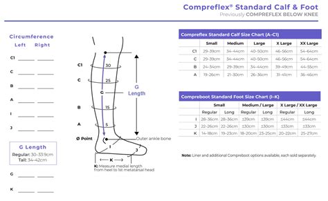 Sigvaris Compreflex Standard Calf And Foot Compression Health