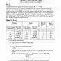 Mass And The Mole Worksheet Answers