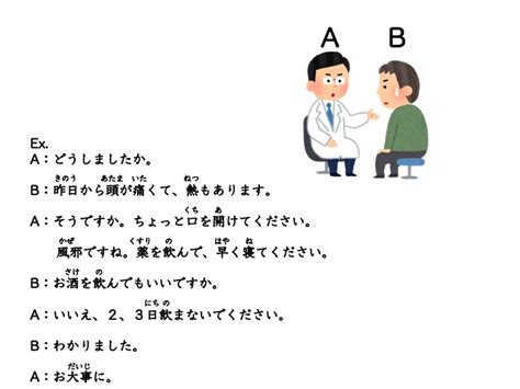 みんなの日本語初級第17課 会話練習1 にほんご部
