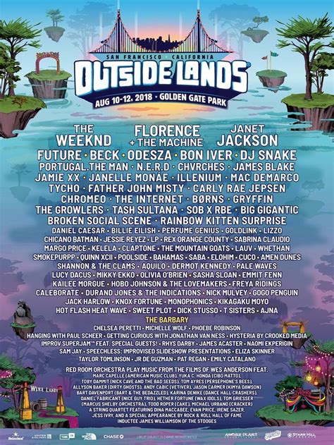 Outside Lands Music Festival 2020 San Francisco Ca California