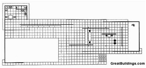 Can anyone give me any ideas on how to draw the Barcelona ...