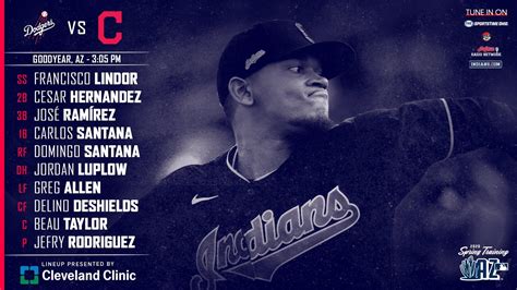 Cleveland Indians Spring Training Starting Lineup Against The Dodgers