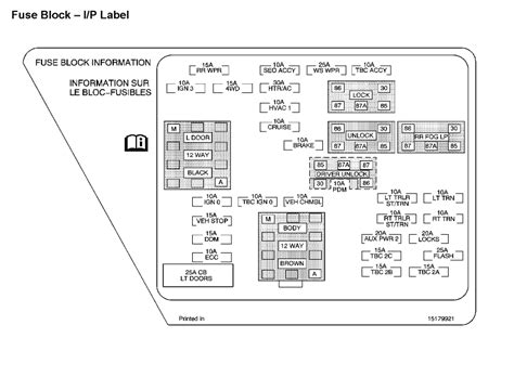 Schematic fuse box diagram of 2009 mazda rx 8 engine. I have a 2005 GMC Yukon Denali. Both of the front seat warmers stopped working this week. Which ...