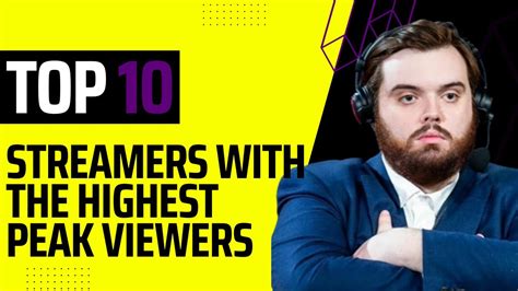 Top 10 Streamers With The Highest Peak Viewers On Twitch Youtube
