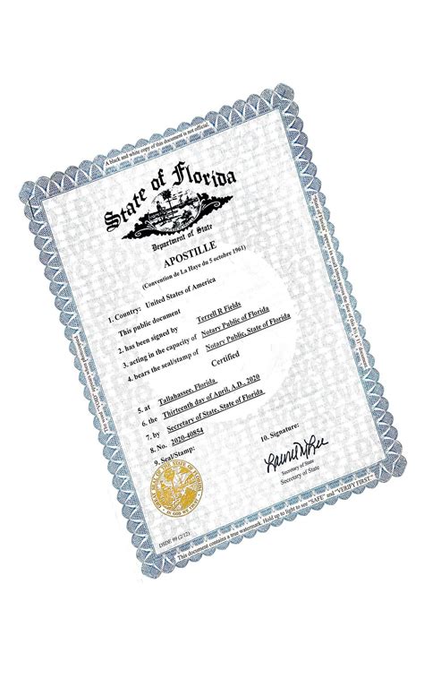 Apostille Documents In Florida Apostille Service Of Us Documents