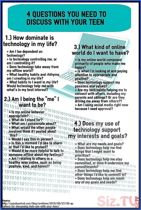 Parenting Classes Online For Divorce Parenting With Love ...