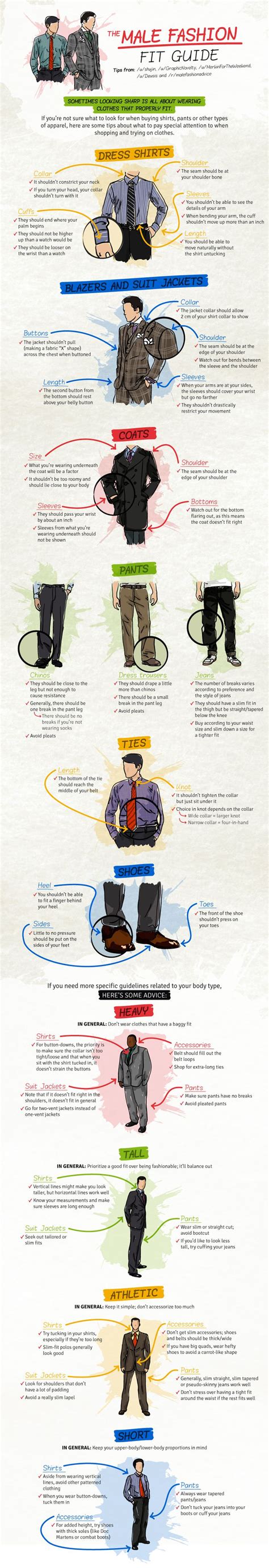 57 Infographics That Will Make A Man Fashion Expert