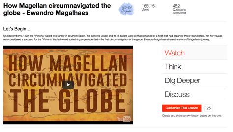 How Magellan Circumnavigated The Globe Instructional Video For 9th