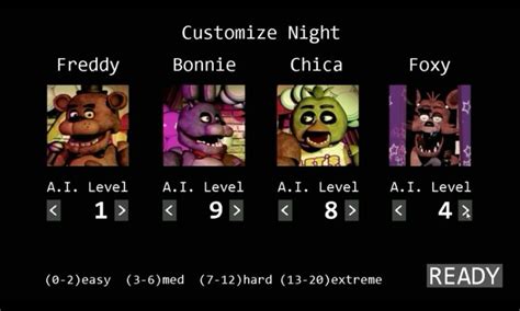 Fnaf 1 All Easter Eggs Rare Screens And Secrets Five Nights At