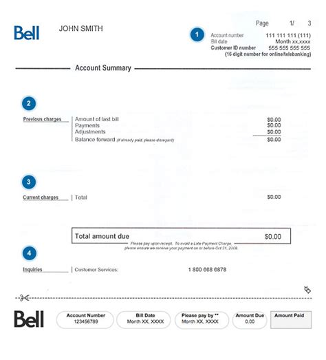 How To Understand My Bell Home Phone Bill