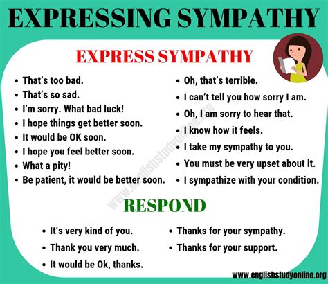 How To Express Sympathy In English English Study Online