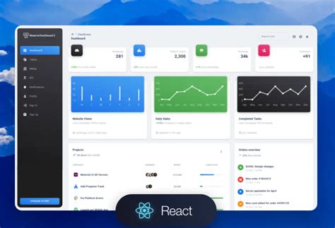 21 Free Open Source React Dashboards And Control Panel Templates