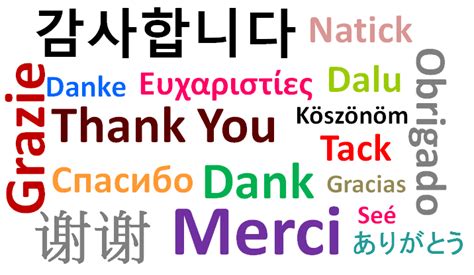 How To Say Thank You In 40 Different Languages Worthview