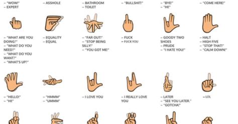Hand Emojis List Vrogue Co