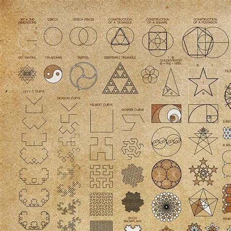 Old World Geometry In 2020 Sacred Geometry Patterns Sacred Geometry