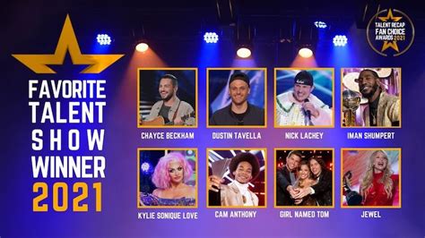 Talent Recap Fan Choice Awards 2021 Favorite Talent Show Winner Vote Here