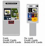 Debit Credit Card Machines For Small Business