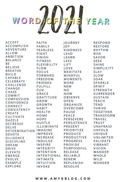 Choose Your 2021 Word Of The Year To Help Set Your Goals And Make This