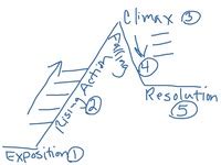 Gina wilson, products by gina wilson (all things algebra) may be used by the purchaser for their. ShowMe - All things algebra gina wilson 2015