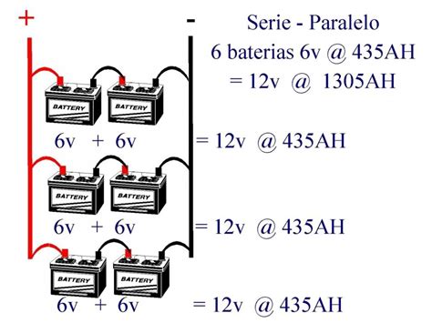 Ligação De Baterias Em Série