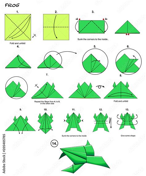 Origami Animal Frog Diagrams Steps Instructions Paperfolding Paper Art