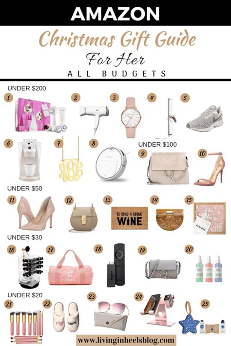 Maybe you would like to learn more about one of these? 25 Amazon Gift Ideas for Her for All Budgets | Amazon ...
