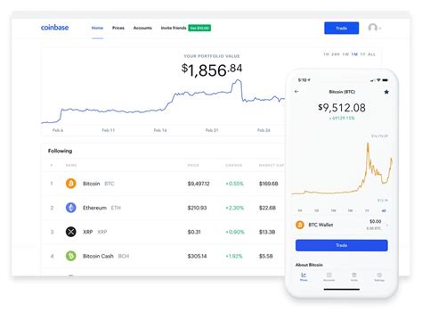 Coinbase review 2019 fees feature safety more finder canada. Coinbase - Buy & Sell Bitcoin, Ethereum, and more with trust