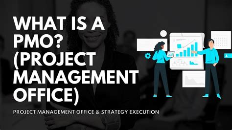 What Is A Pmo Project Management Office Youtube