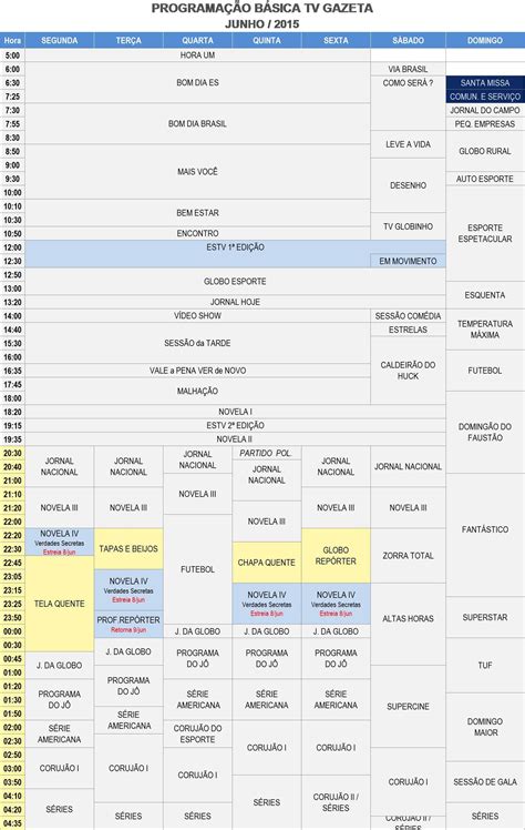 It is owned by media conglomerate grupo globo, being by far the largest of its holdings. Rede Globo > Comercial TV Gazeta - TV Gazeta: Fique por ...